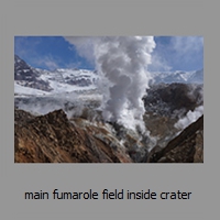 main fumarole field inside crater